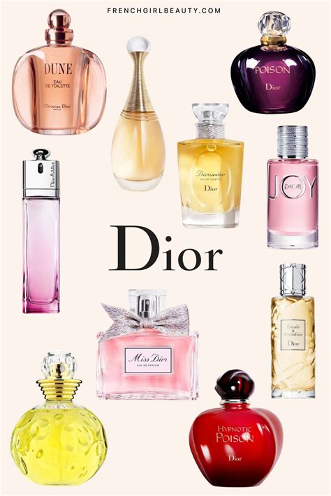 dior parfum sale|best price for dior perfume.